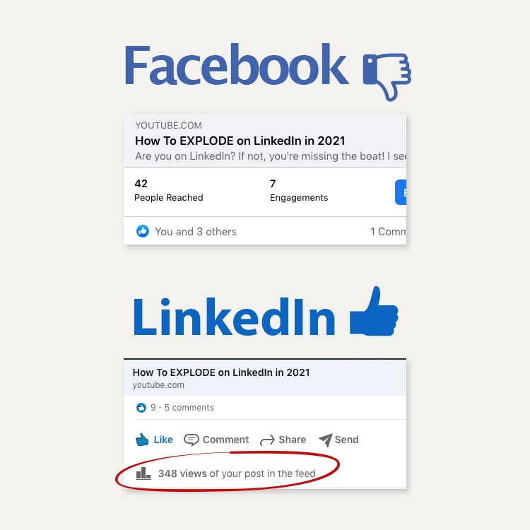 Facebook Vs. LinkedIn Metrics